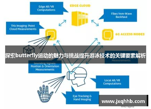 探索butterfly运动的魅力与挑战提升游泳技术的关键要素解析